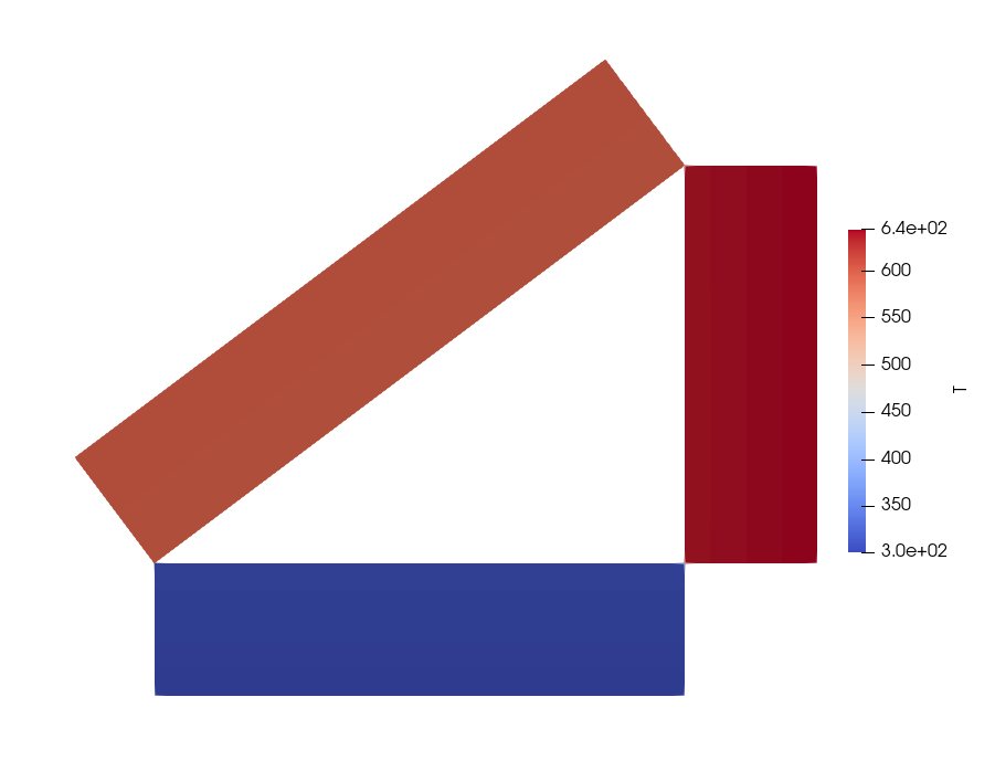 triangle radiative temp